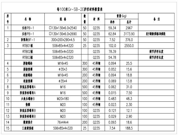 日博集团·(中国区)官方网站